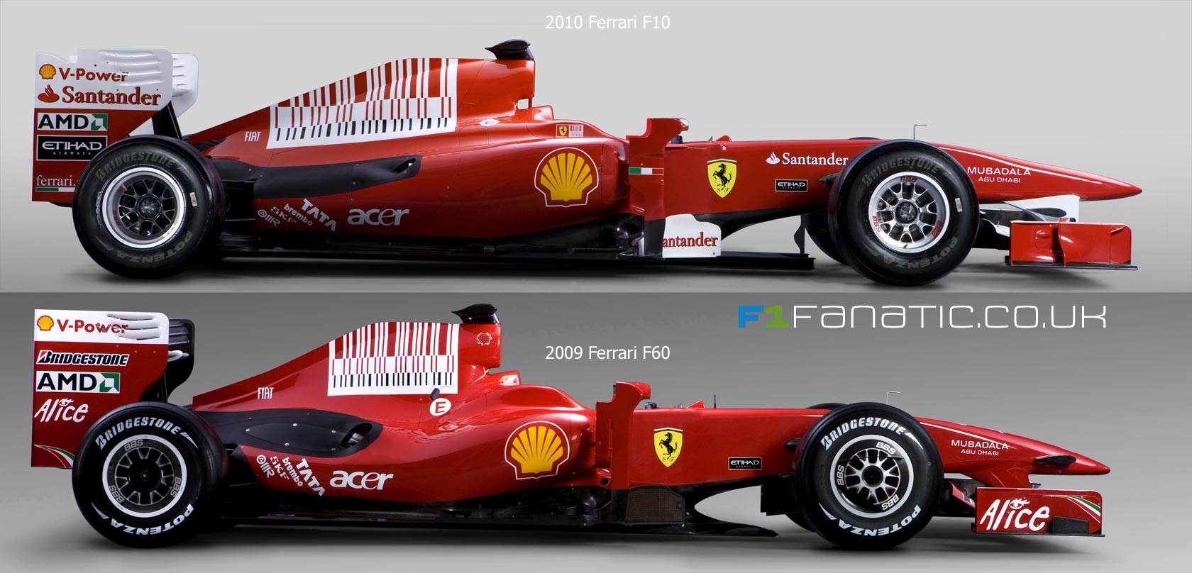 Ferrari F10