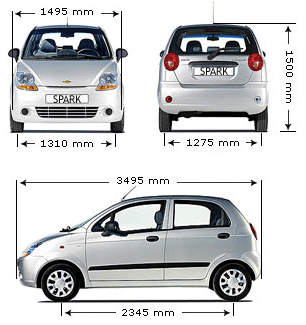 Chevrolet Spark